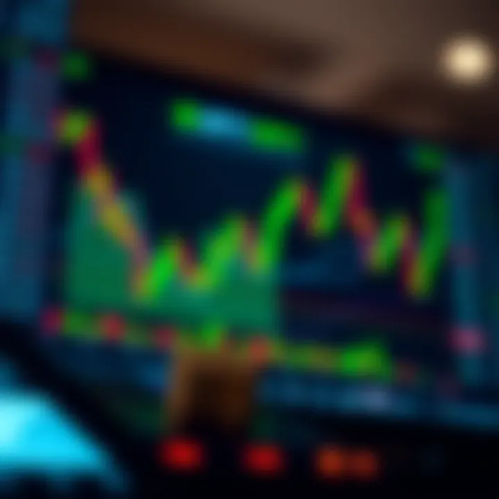 Chart illustrating popular trading strategies used in Bank Nifty options market