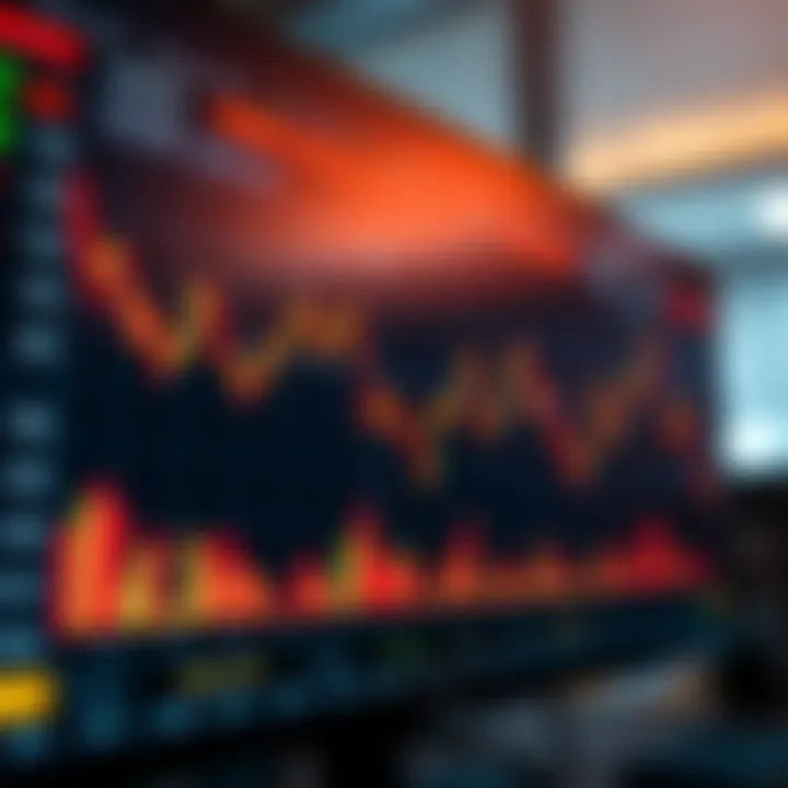 Digital interface displaying binary options trading chart with upward and downward trends