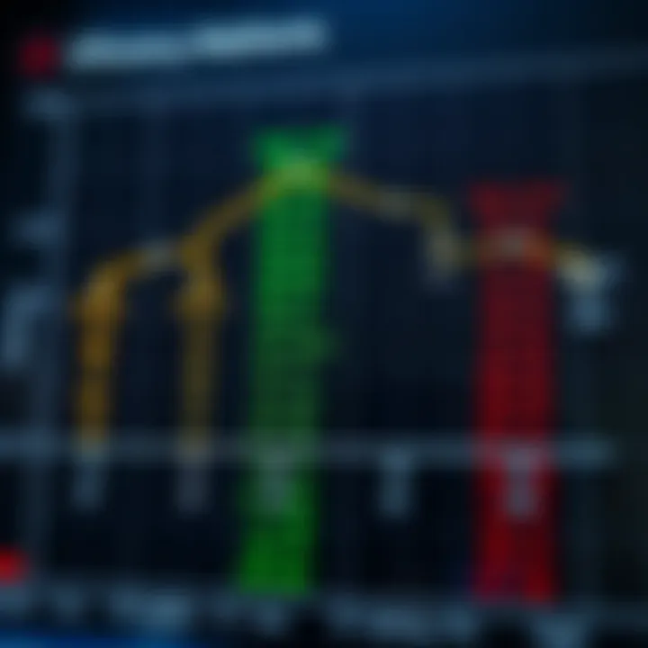 Efficiency Comparison of Binary Tree Depth Calculation Methods Comparison chart showing efficiency of different algorithms calculating binary tree depth