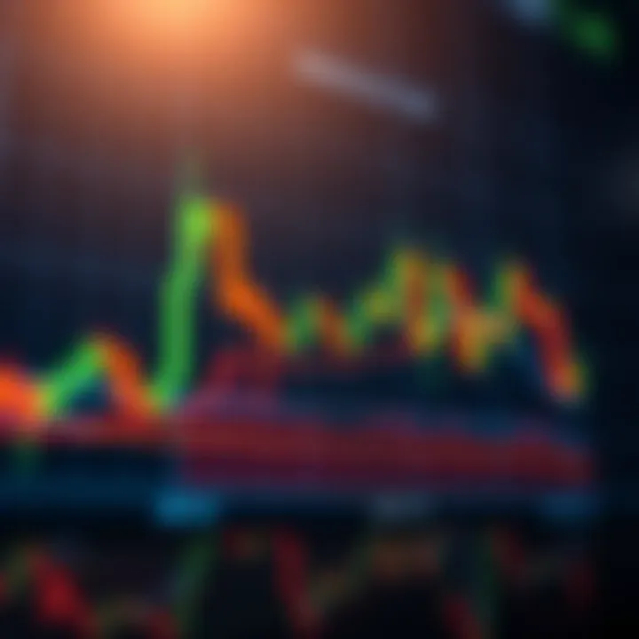 Learning Candlestick Patterns for Better Trading