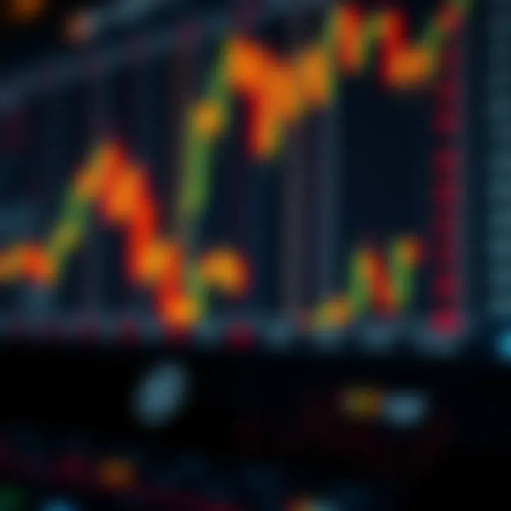 Identifying Essential Candlestick Patterns for Market Interpretation Visual representation of key candlestick patterns used in market analysis
