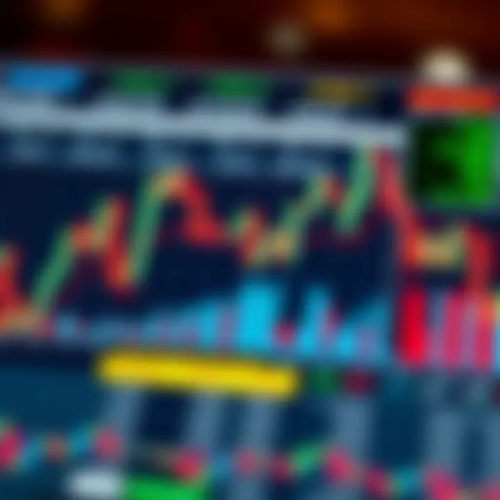 Detailed categorization of candlestick patterns by their trading implications, emphasizing practical interpretation for Indian stock investors