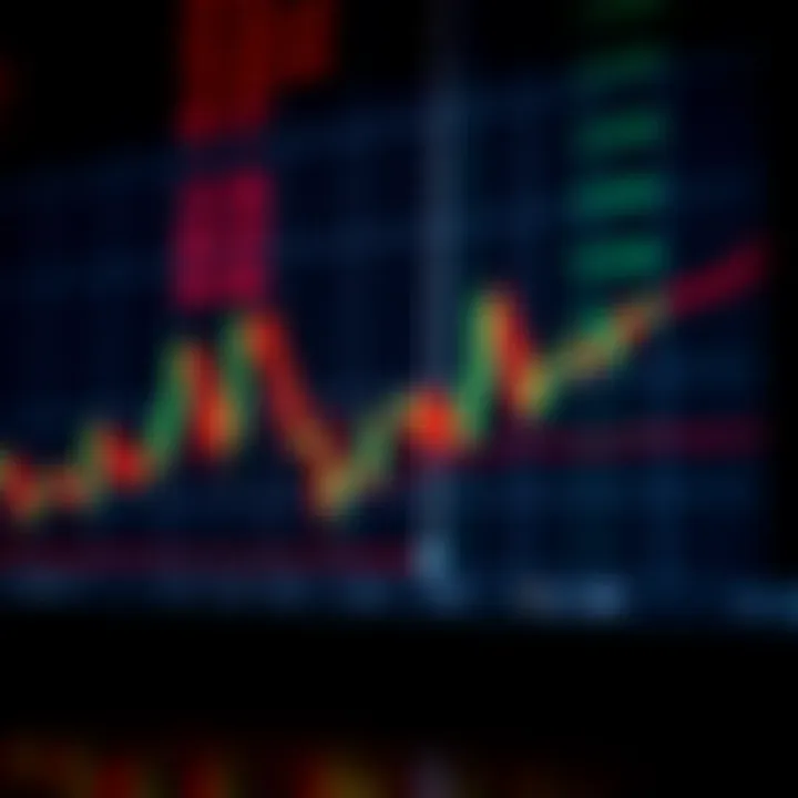 Illustration showing the significance of bullish and bearish candlestick formations in trading decisions