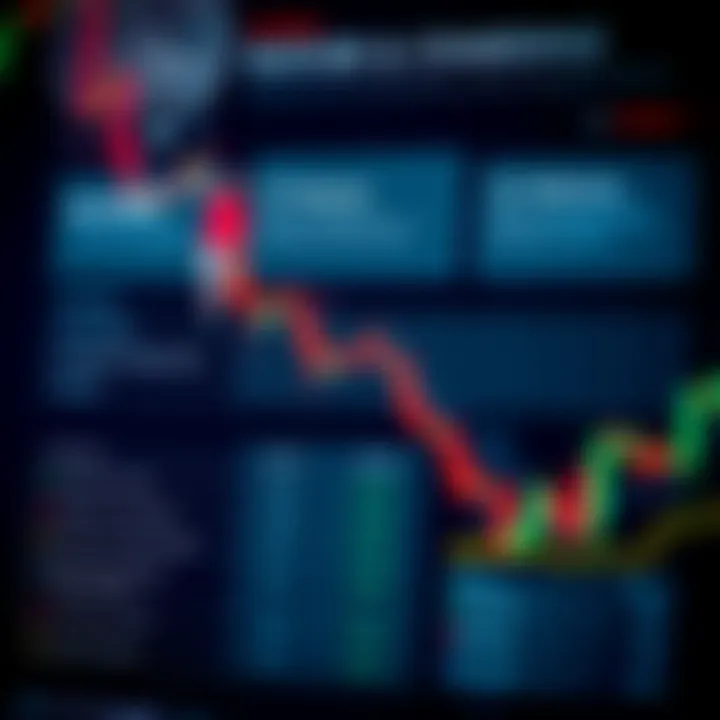 Graphical representation of software features and pricing suitable for Indian options traders