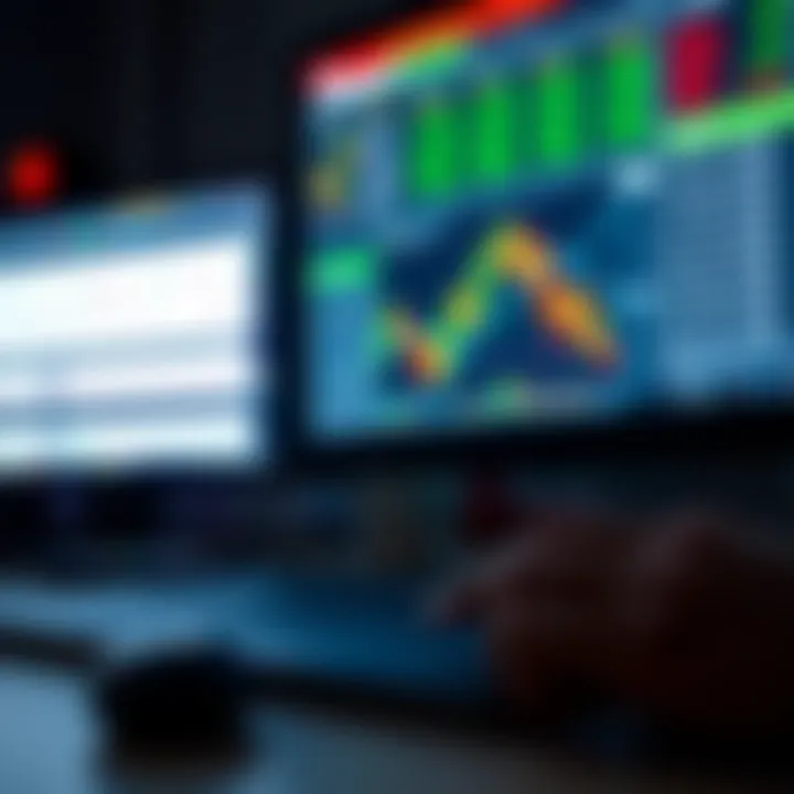 User interface of popular options trading platform showing charts and market analysis tools