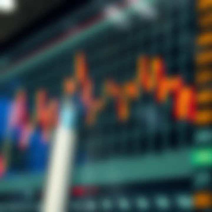 Graph showing stock price fluctuations with highlighted points indicating volatility and liquidity
