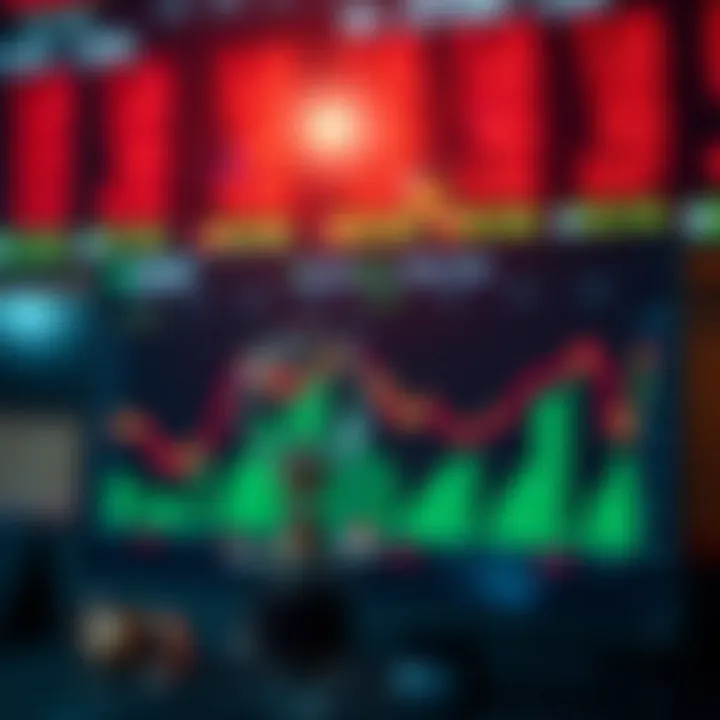 Visual chart showing risk and reward balance for different intraday trading periods in Indian stock market