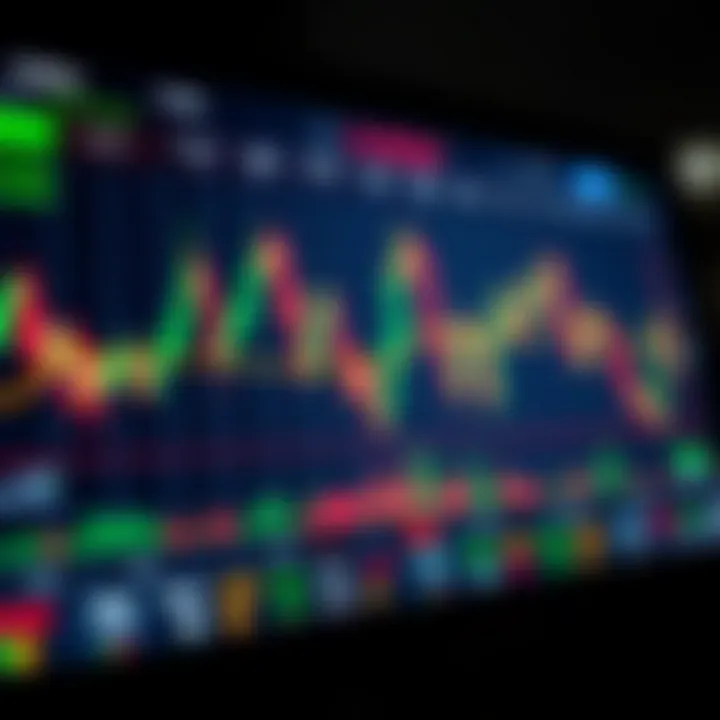 Forex trading interface showing candlestick charts and currency pairs for Indian market analysis
