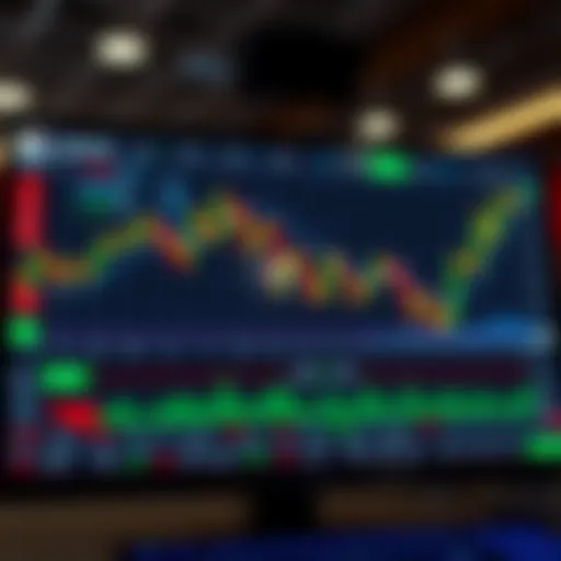 Forex Trading Platform Dashboard Overview Dashboard of an online forex trading platform displaying currency pairs and real-time price charts