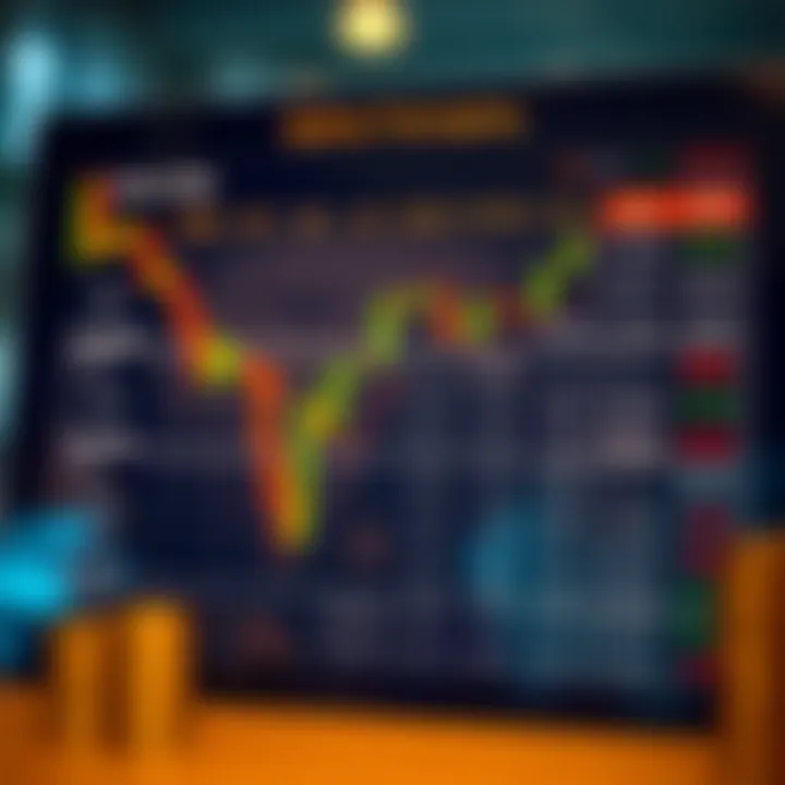 Chart showing comparison of brokerage fees for options trading among leading Indian brokers