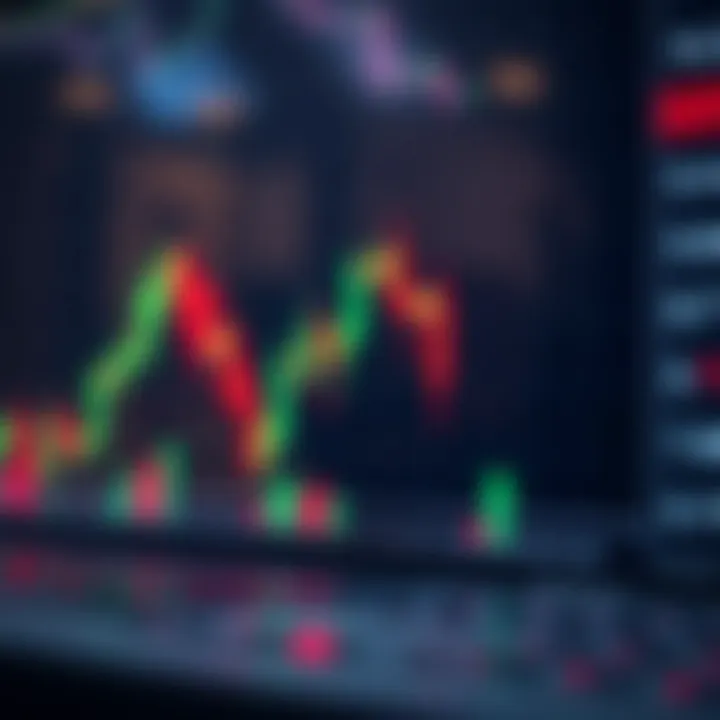 Bearish candlestick pattern showing signals of potential market decline and selling pressure