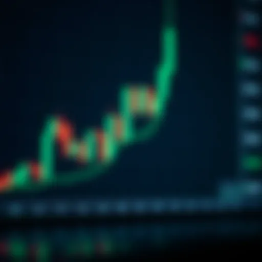 Bullish candlestick pattern highlighting market optimism and potential upward trend