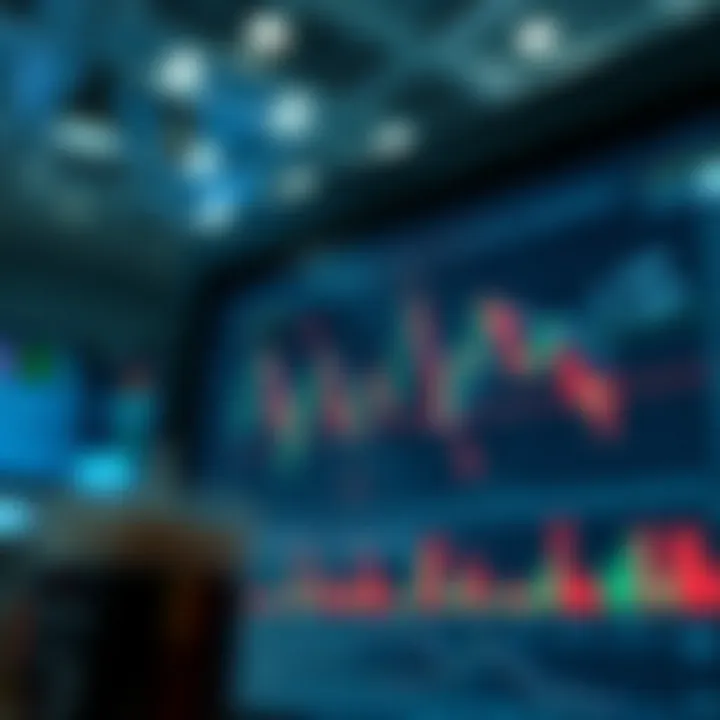 Diagram of major chart pattern categories with annotations and trend direction indicators