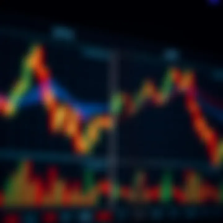 Trading Chart Patterns Explained