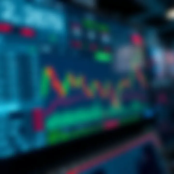 User interface of a leading global trading application showing real-time market data and trading options