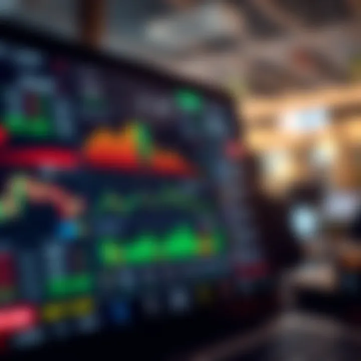 User interface of an online trading app displaying stock charts and trade options