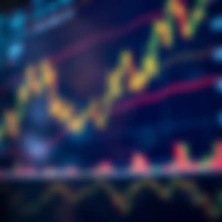 Stock market chart showing fluctuating price trends and trading volume