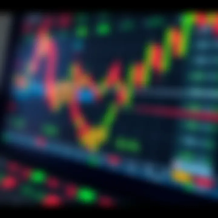 Illustration of bullish and bearish candlestick patterns showing market price movements