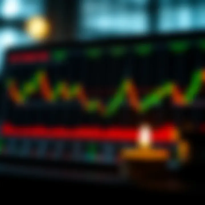 Diagram displaying common candlestick formations used to predict market reversals and continuations