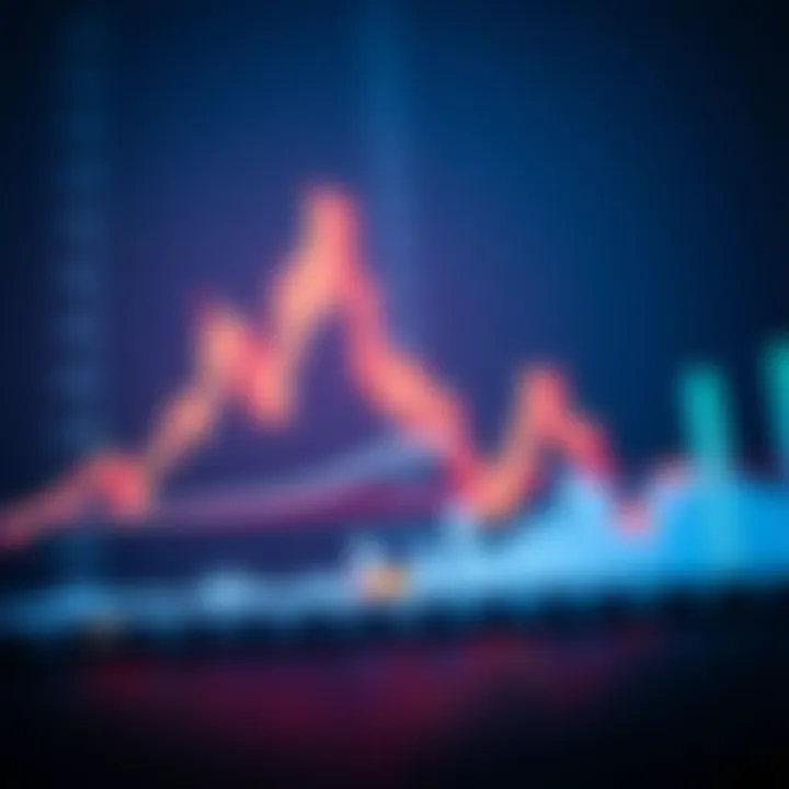 Illustration of triangle and flag chart patterns highlighting breakout points
