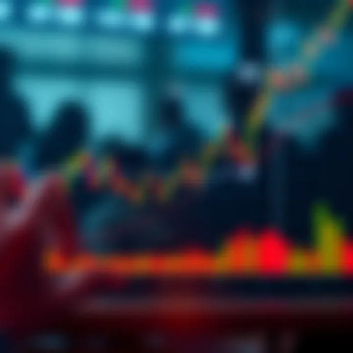 Annotated line chart highlighting key pattern formations like breakouts and consolidations for effective trading decisions