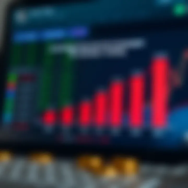 Graph showing comparison of brokerage fees among top Indian intraday trading brokers