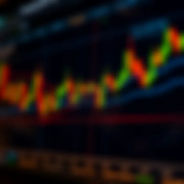 Visual representation of common candlestick patterns with bullish and bearish signals