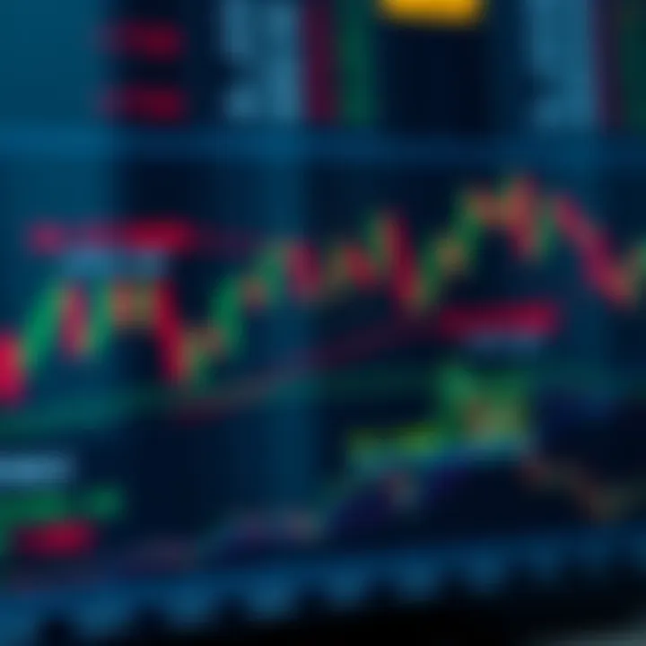 Interpreting Candlestick Patterns within Market Support and Resistance Levels Annotated chart showing candlestick pattern interpretation with support and resistance zones