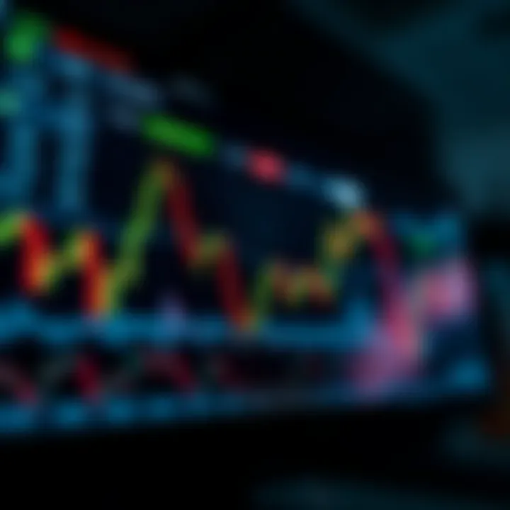 Graph illustrating risk management strategies and profit growth in live forex trading environment
