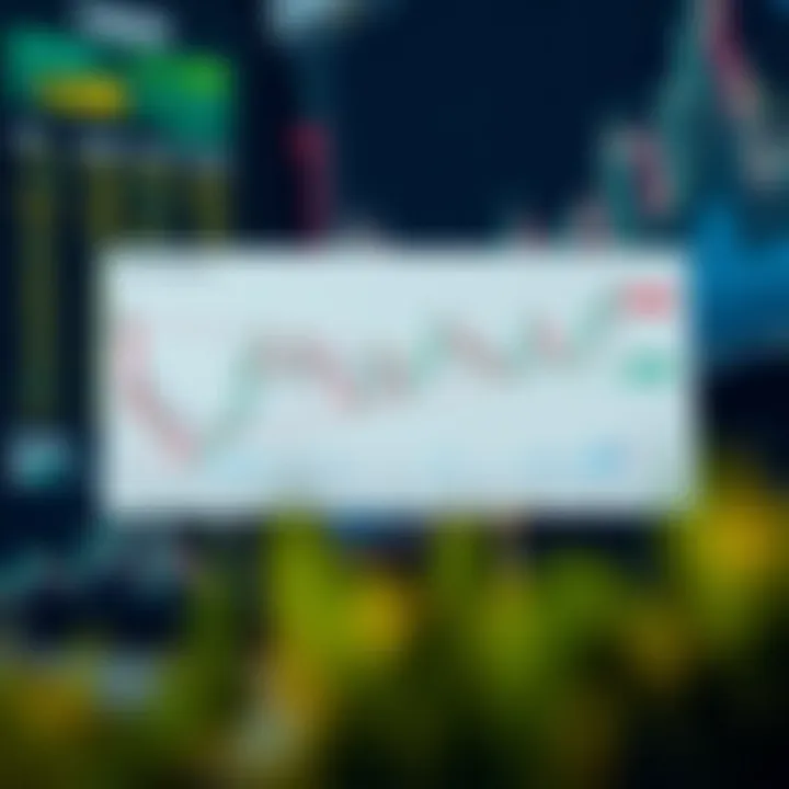 Critical Chart Patterns to Predict Market Trends Diagram of popular chart patterns indicating potential trend reversals and continuations in stock trading