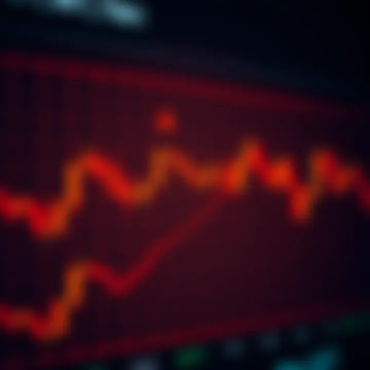 Diagram of doji candlestick pattern representing market indecision and potential trend change