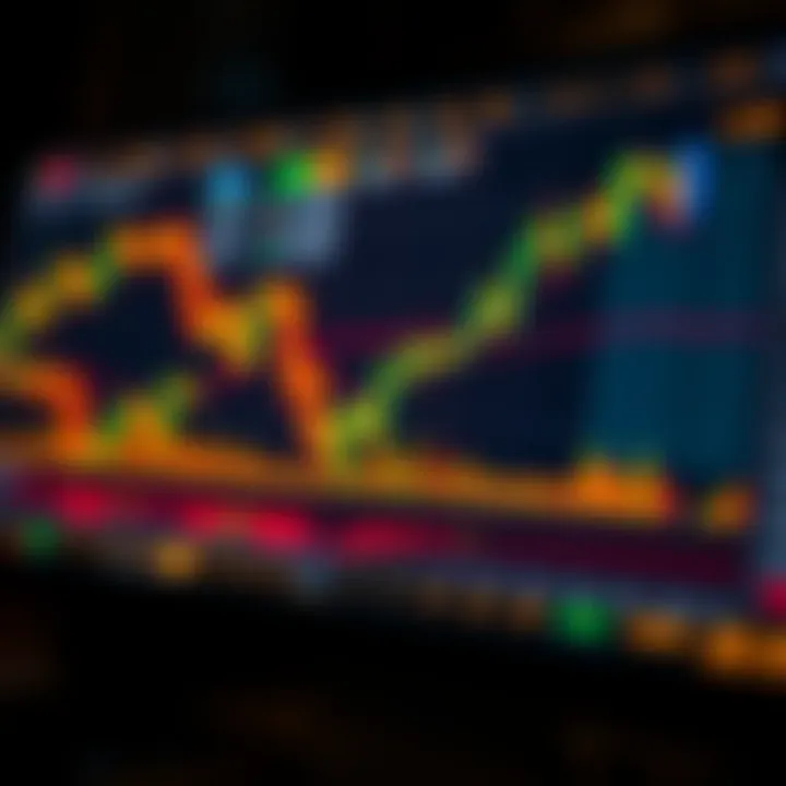 Illustration of essential candlestick patterns showing bullish and bearish formations used in stock analysis