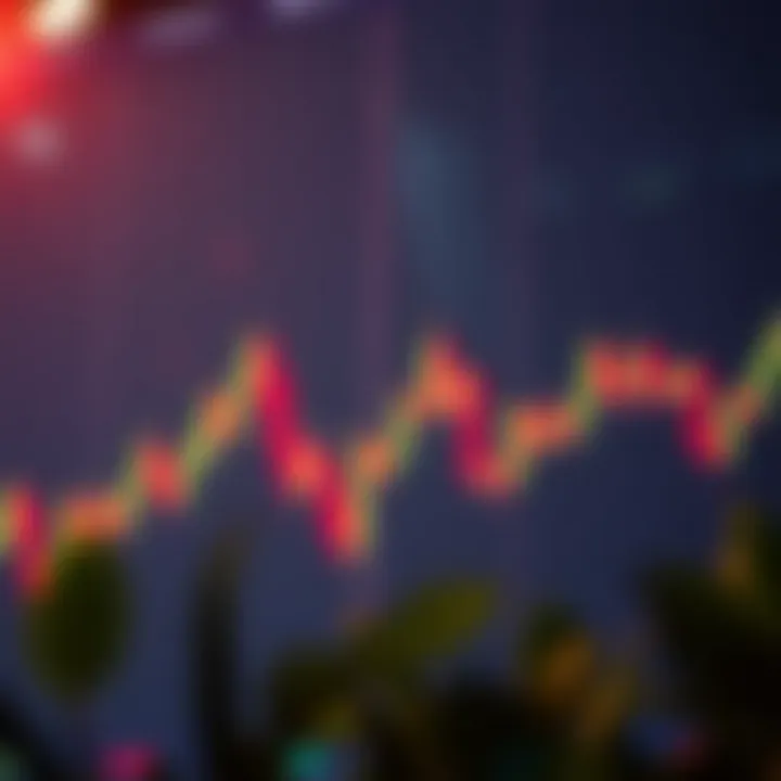 Bullish flag chart pattern indicating potential upward market breakout