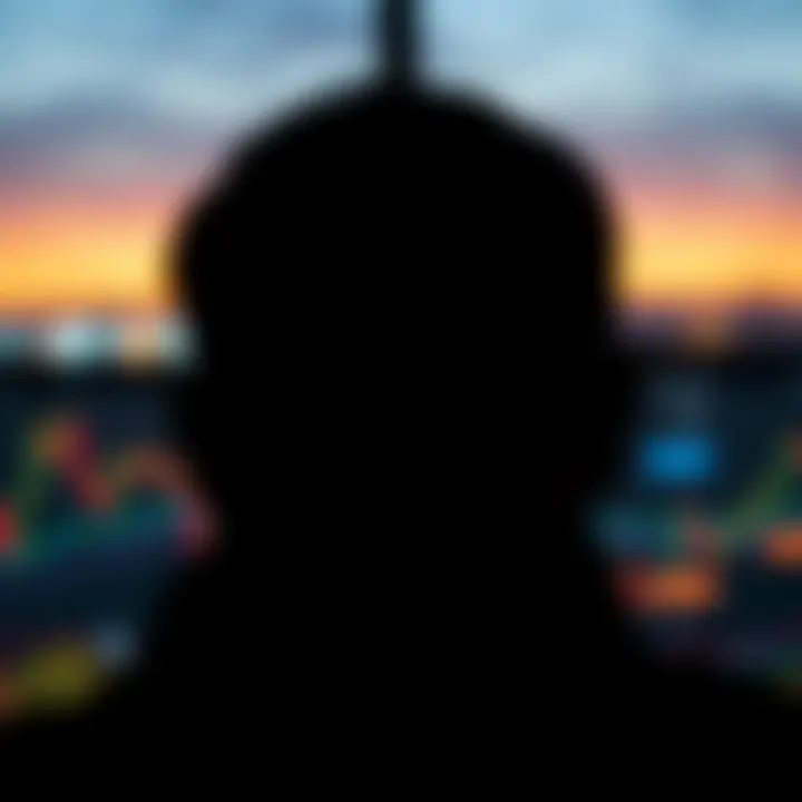 Head and shoulders chart pattern showing trend reversal in trading