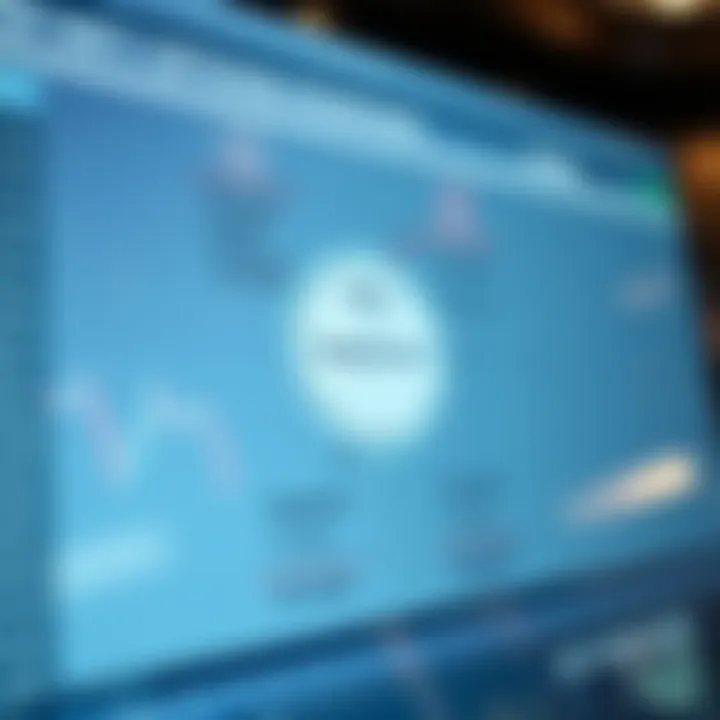 Diagram illustrating different Nifty options strategies including calls, puts, and risk management techniques