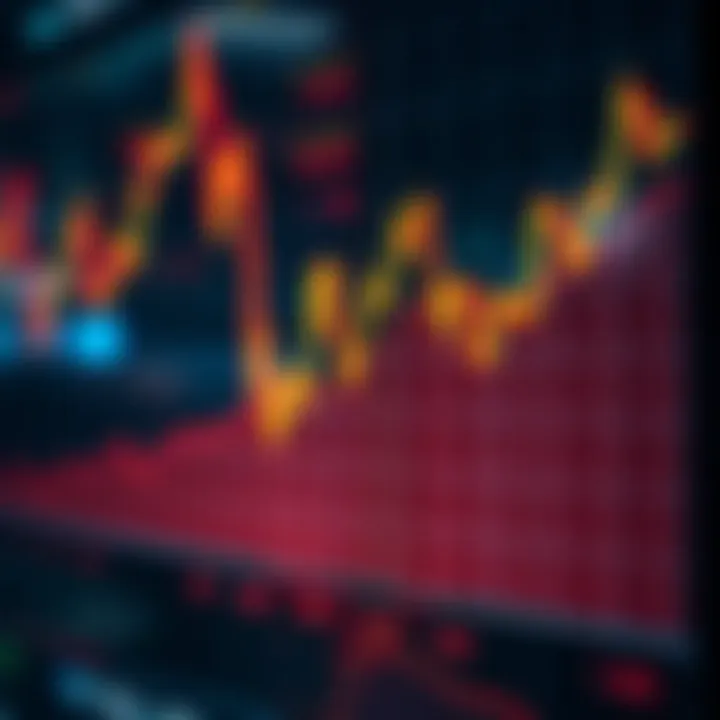 Graph showing currency exchange rates fluctuating over time