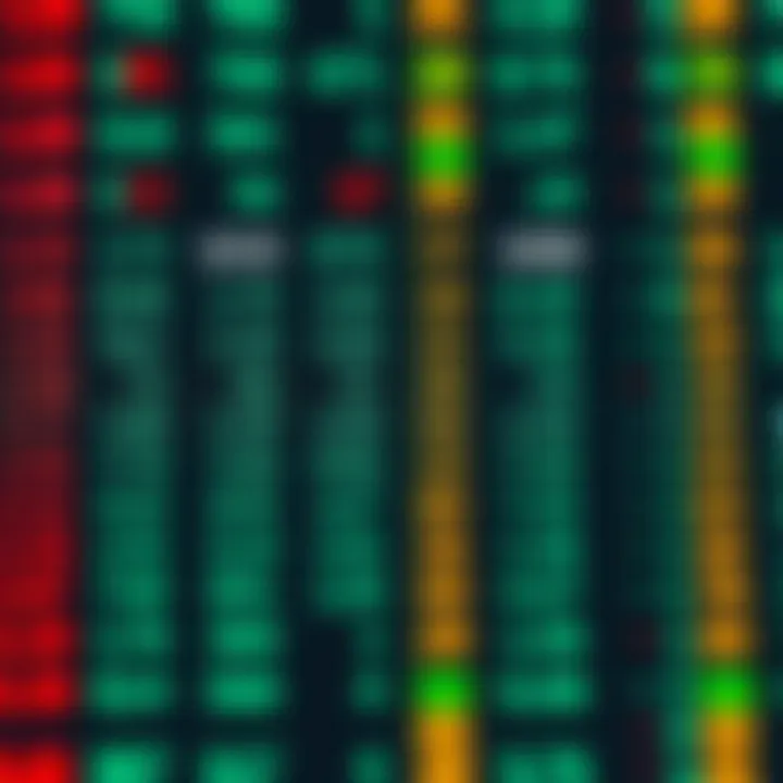 Visual comparison between binary and decimal multiplication methods