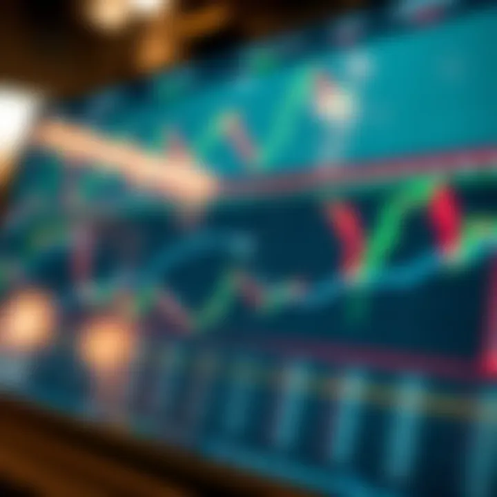 Chart showing common mistakes to avoid in online forex trading for better outcomes