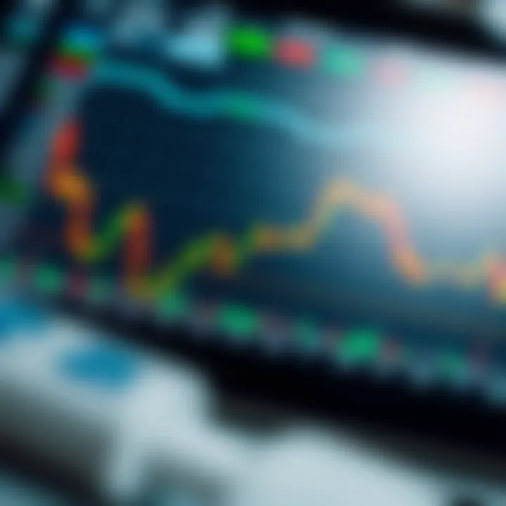 Impact of Stock Liquidity on Options Trading Graph depicting stock liquidity and its impact on options trading effectiveness