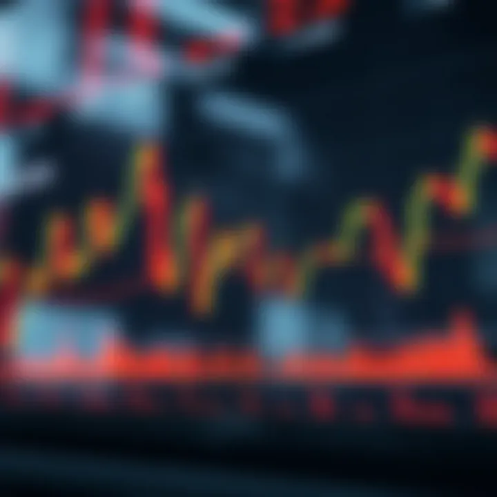 Volatility chart showcasing price fluctuations essential for options strategy planning