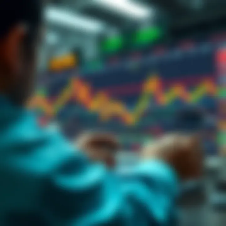 Graphical representation of stock trade analysis with charts and indicators used in paper trading