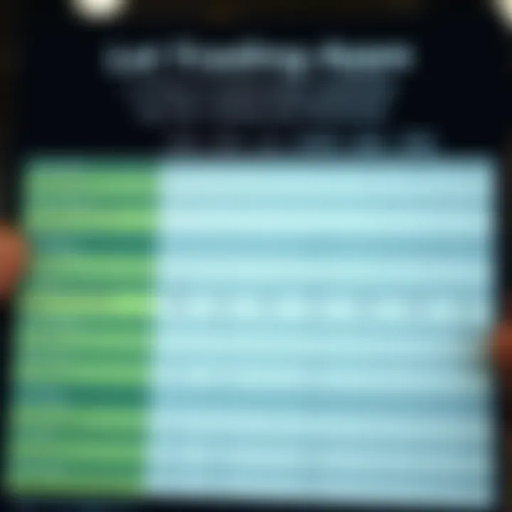 Comparison chart showcasing features and ratings of popular trading apps in the Indian market