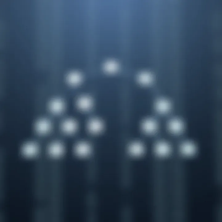 Binary Search Tree Structure Explained Diagram illustrating the structure of a binary search tree with nodes arranged to show left and right child relationships