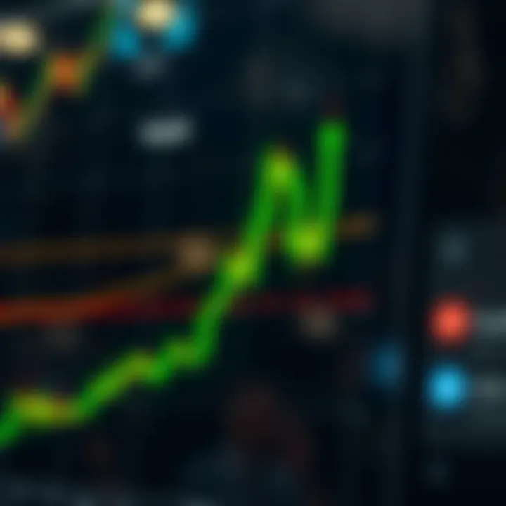 Bull candlestick chart showing a long green body indicating strong buying momentum