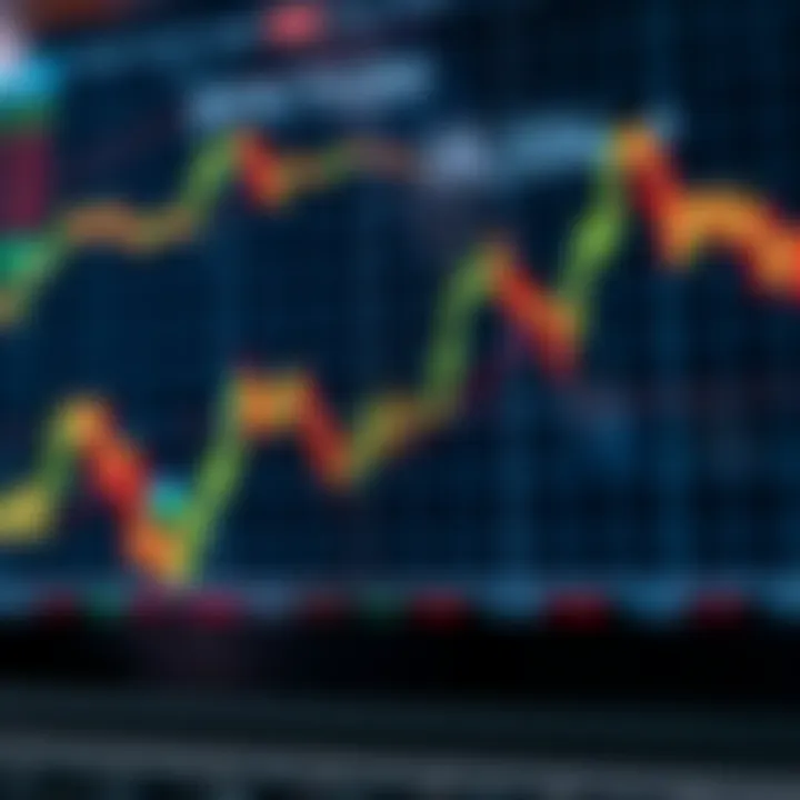 Bullish continuation chart pattern showing upward trend in stock prices