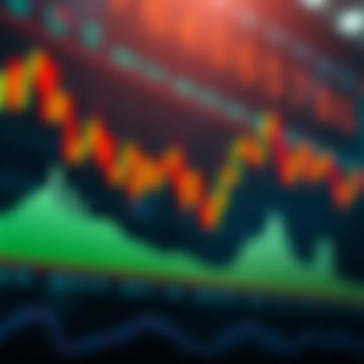 Visual representation of bullish and bearish candlestick formations indicating potential market trend reversals