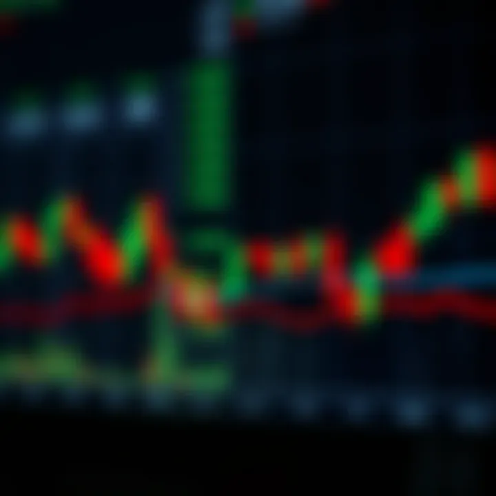 Illustration showing various common candlestick patterns used in trading such as doji, hammer, and engulfing candles