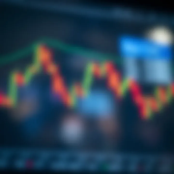 Common Candlestick Patterns in Stock Trading Illustration of common candlestick patterns showing bullish and bearish trends in stock charts