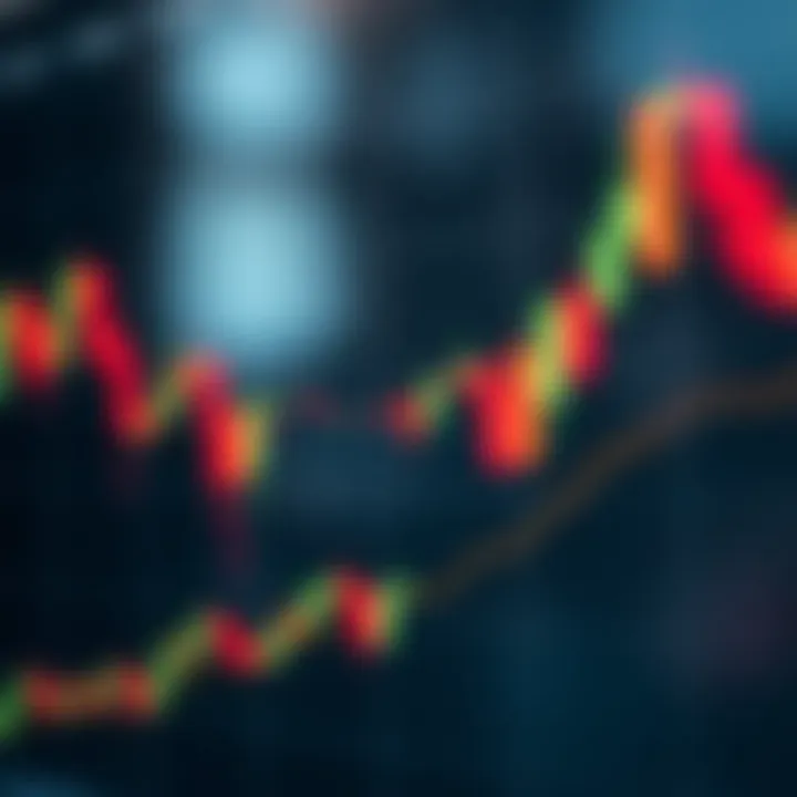 Bearish candlestick pattern signaling possible downward market movement