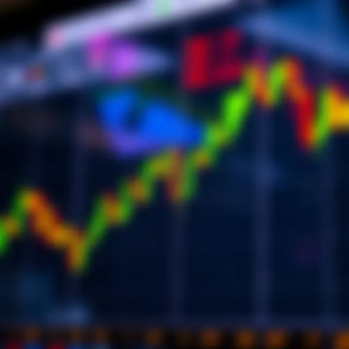 Bullish candlestick pattern indicating potential upward market trend